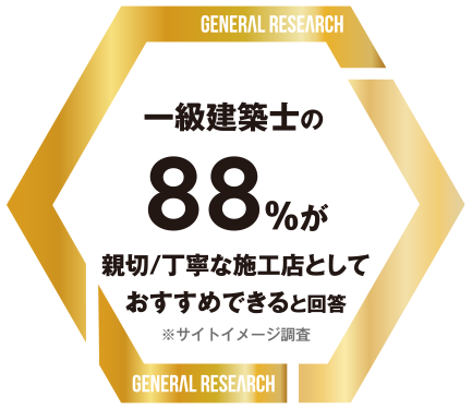 一級建築士から高く評価される価格と品質がハウスコネクションの信頼の証です