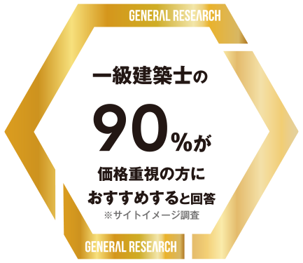 一級建築士から高く評価される価格と品質がハウスコネクションの信頼の証です