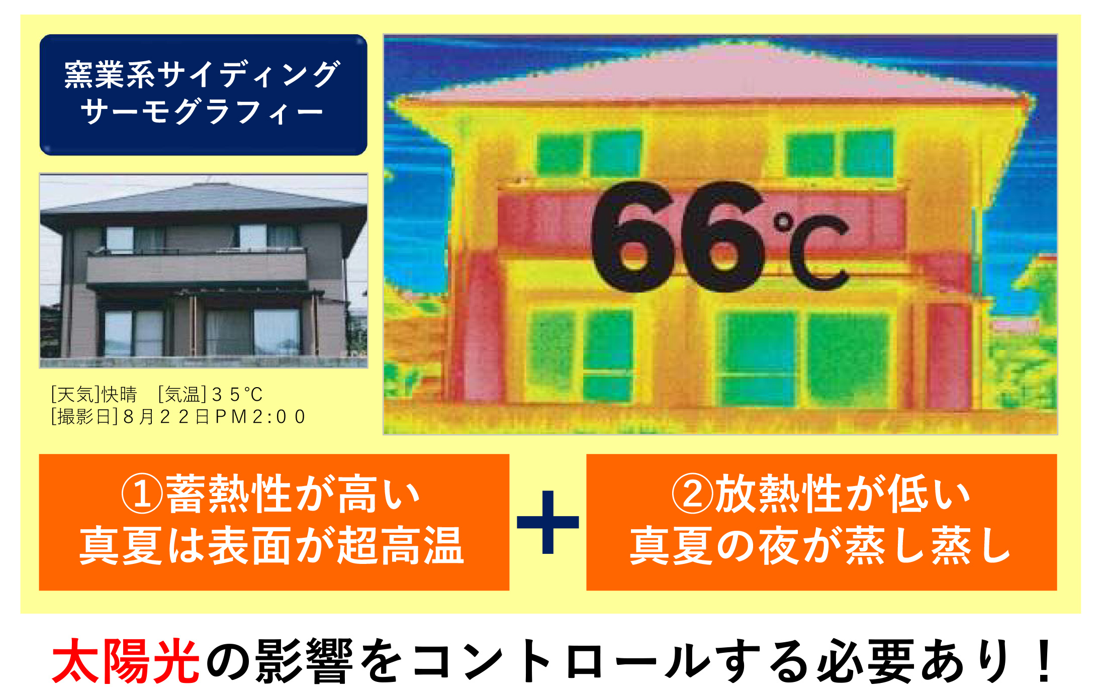 気温40度対策に備えませんか？